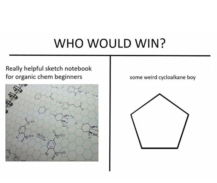 The Cyclopentane Of Doom