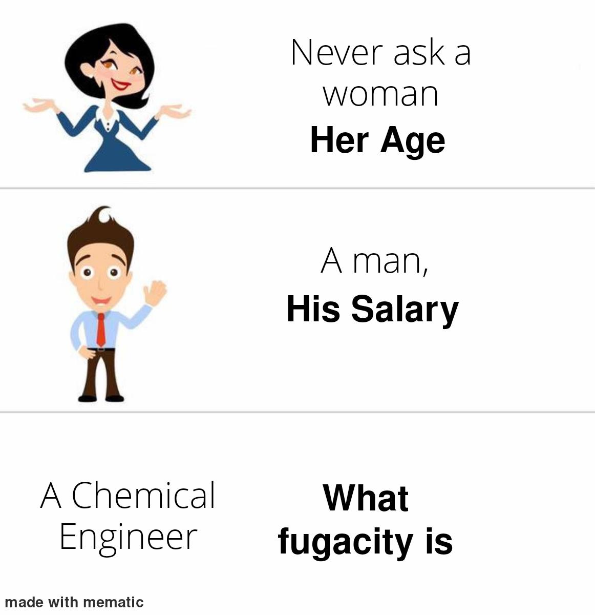The Unspeakable Thermodynamic Question