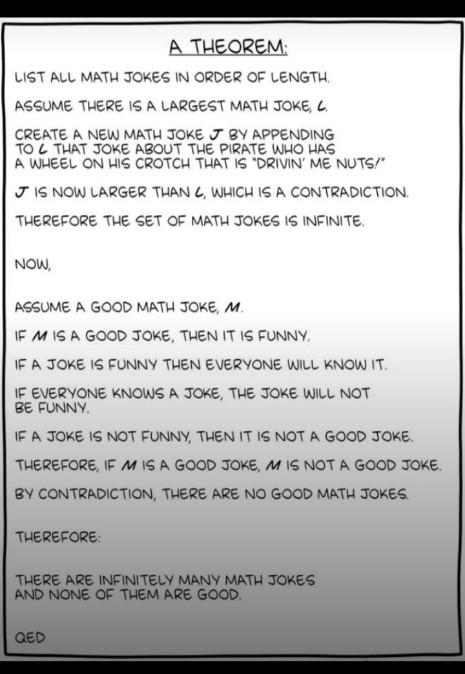 The Infinite Badness Theorem