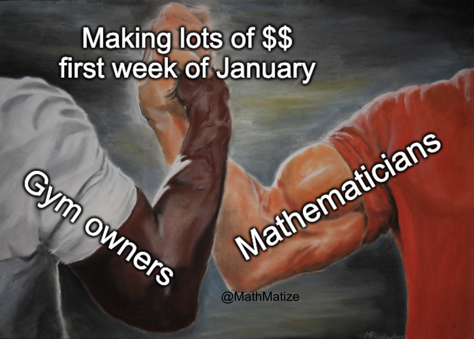 The Infinite Series Of January Gym Memberships