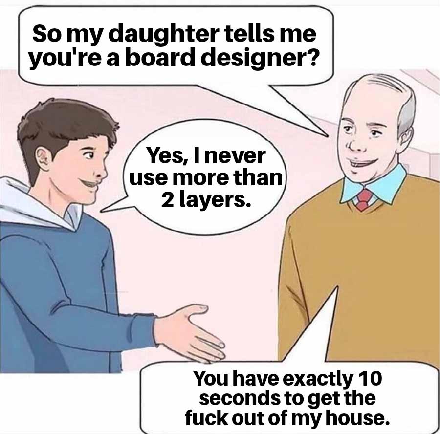 Design A Real Board, Ya Bum