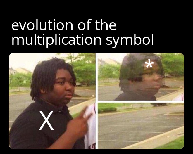 Evolution Of The Multiplication Symbol