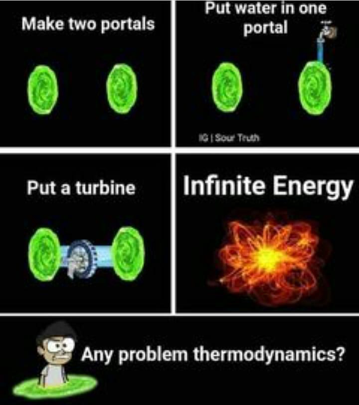 Invent A Portal First