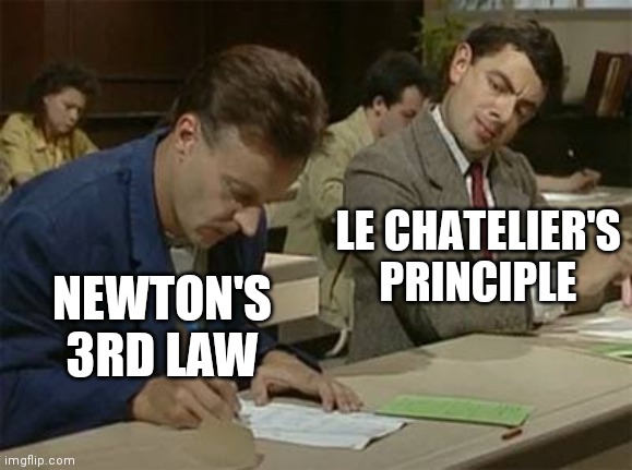 Equilibrium Right?