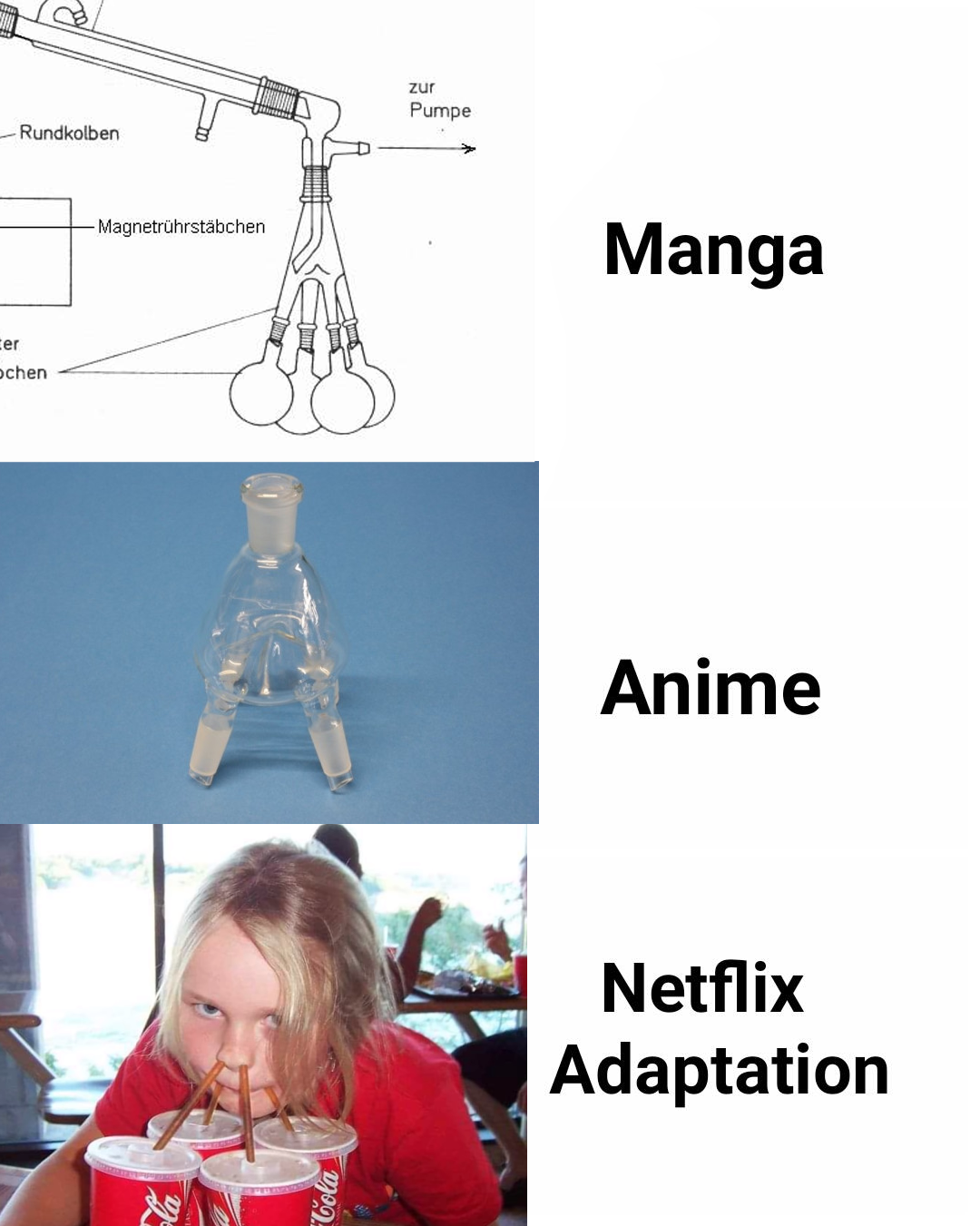 The Chemical Adaptation Downgrade
