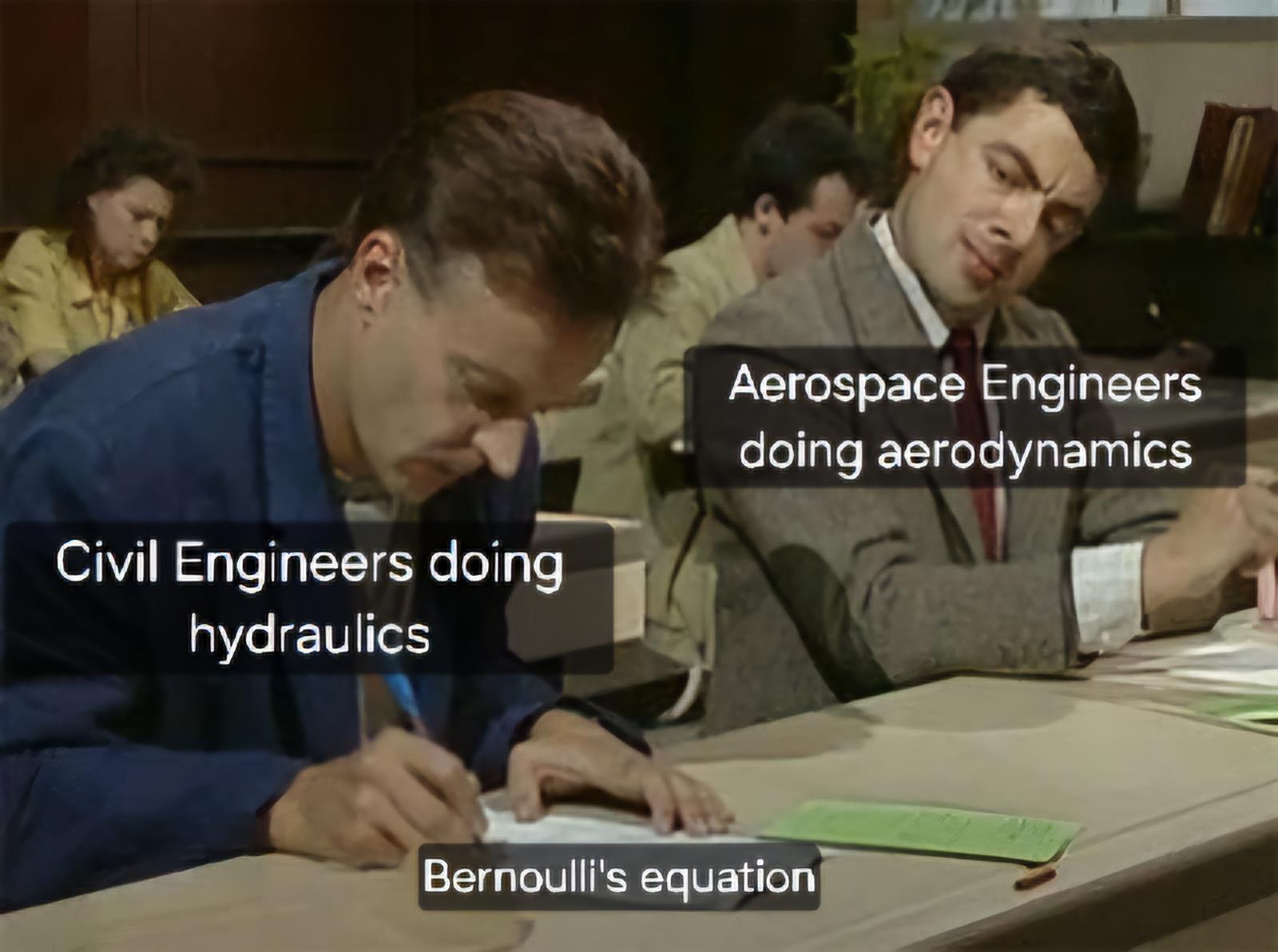 The Great Fluid Dynamics Divide