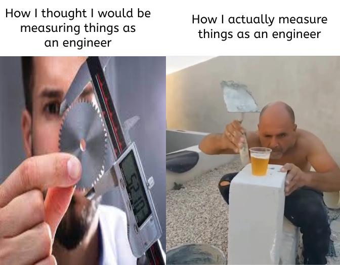 Close Enough For Engineering Work