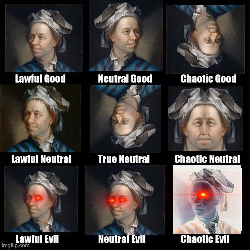 The Many Moods Of Mathematical Genius