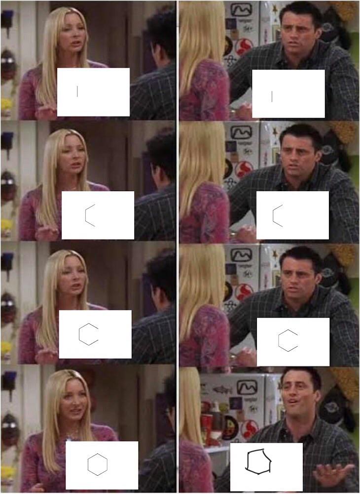 How My Professor Draws Molecules Vs How I Draw Them