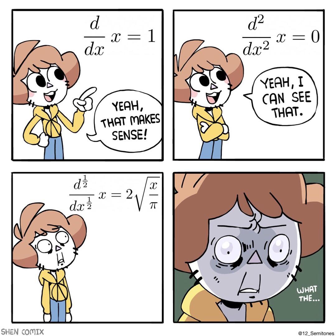 Fractional Derivatives: Where Math Students Meet Their Doom