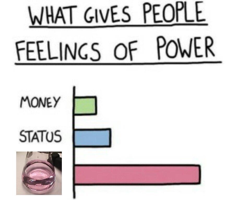 I Am A Superior Being
