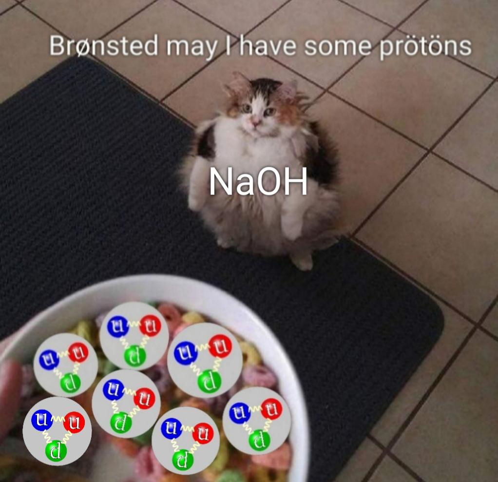 Purrfect Chemistry: Base Pickup Lines