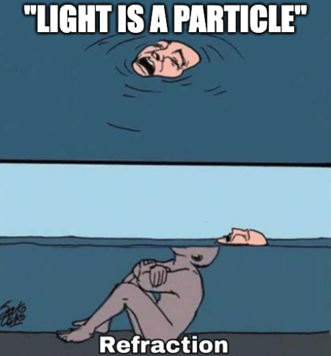 Light Is A Particle... Until It Isn't