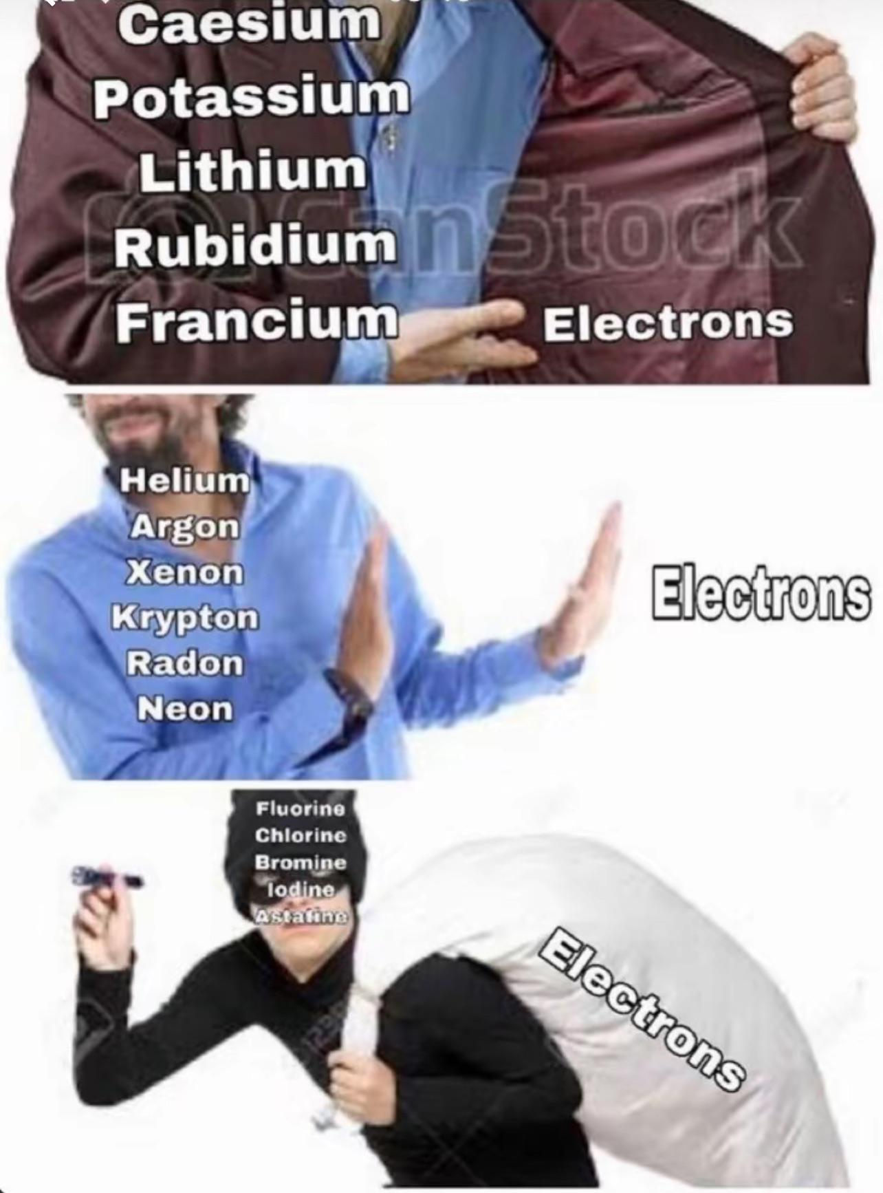 The Electron Dating Game