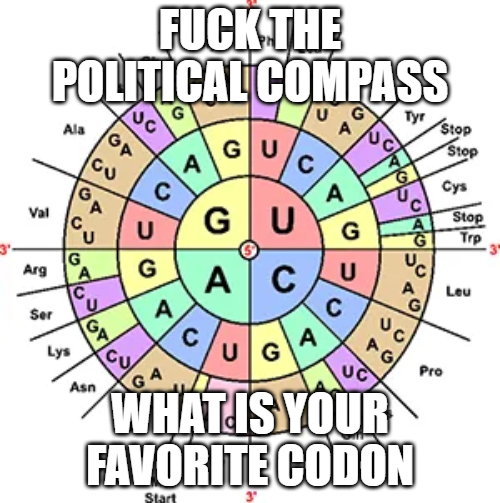The Genetic Dating Game
