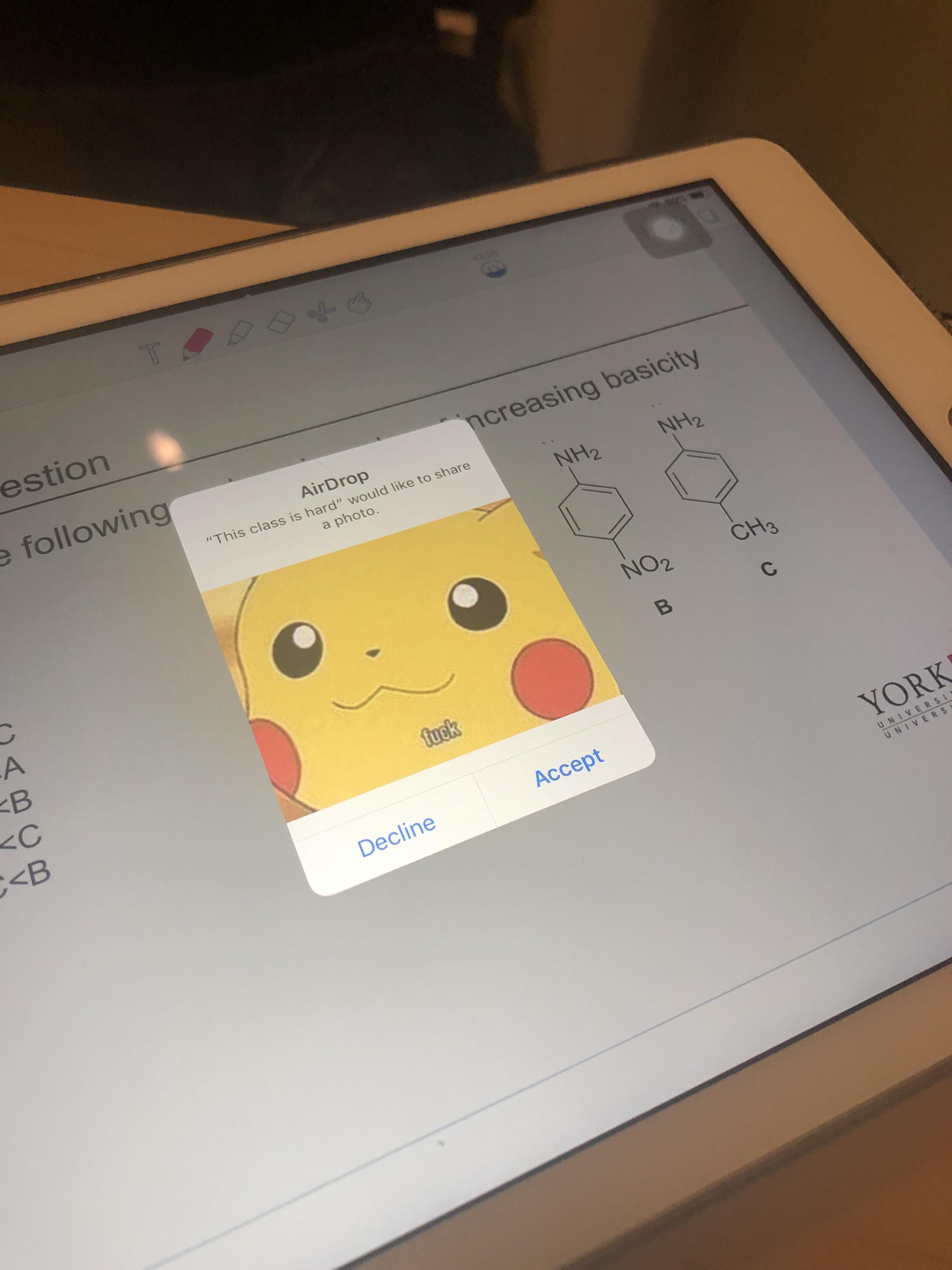 When Organic Chemistry Meets Unexpected Digital Support