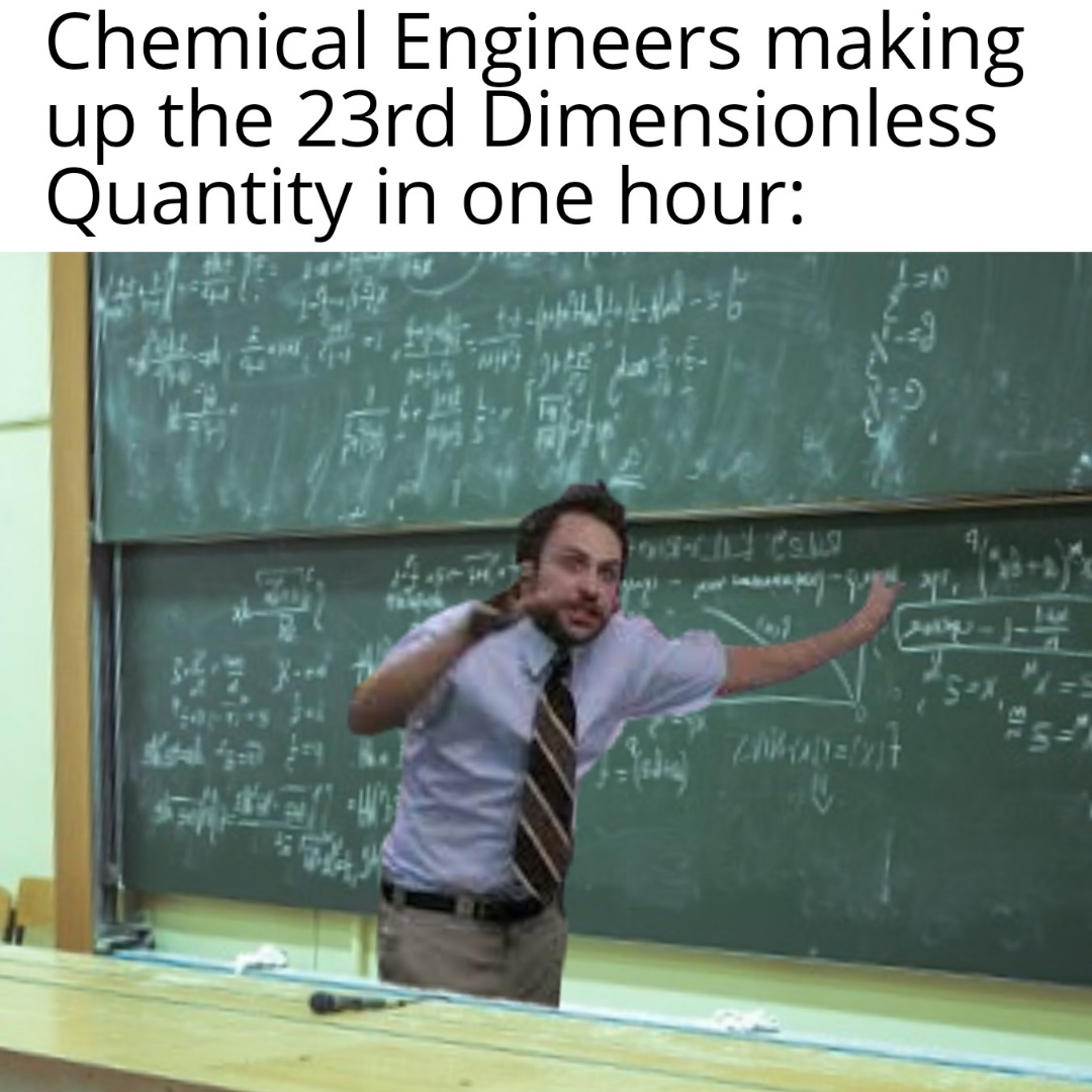 The 23rd Dimensionless Quantity Crisis