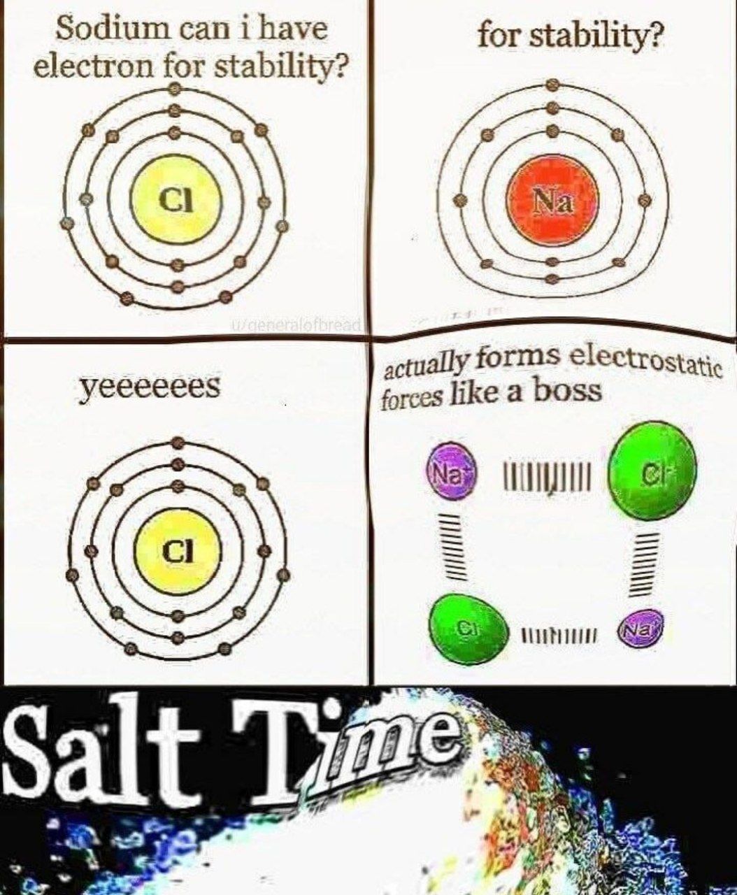Salt Time: When Atoms Slide Into Each Other's DMs
