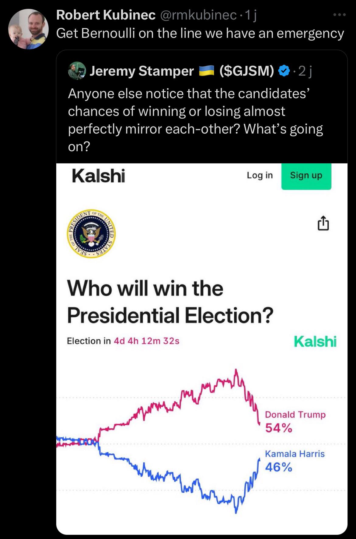 Call The Probability Police