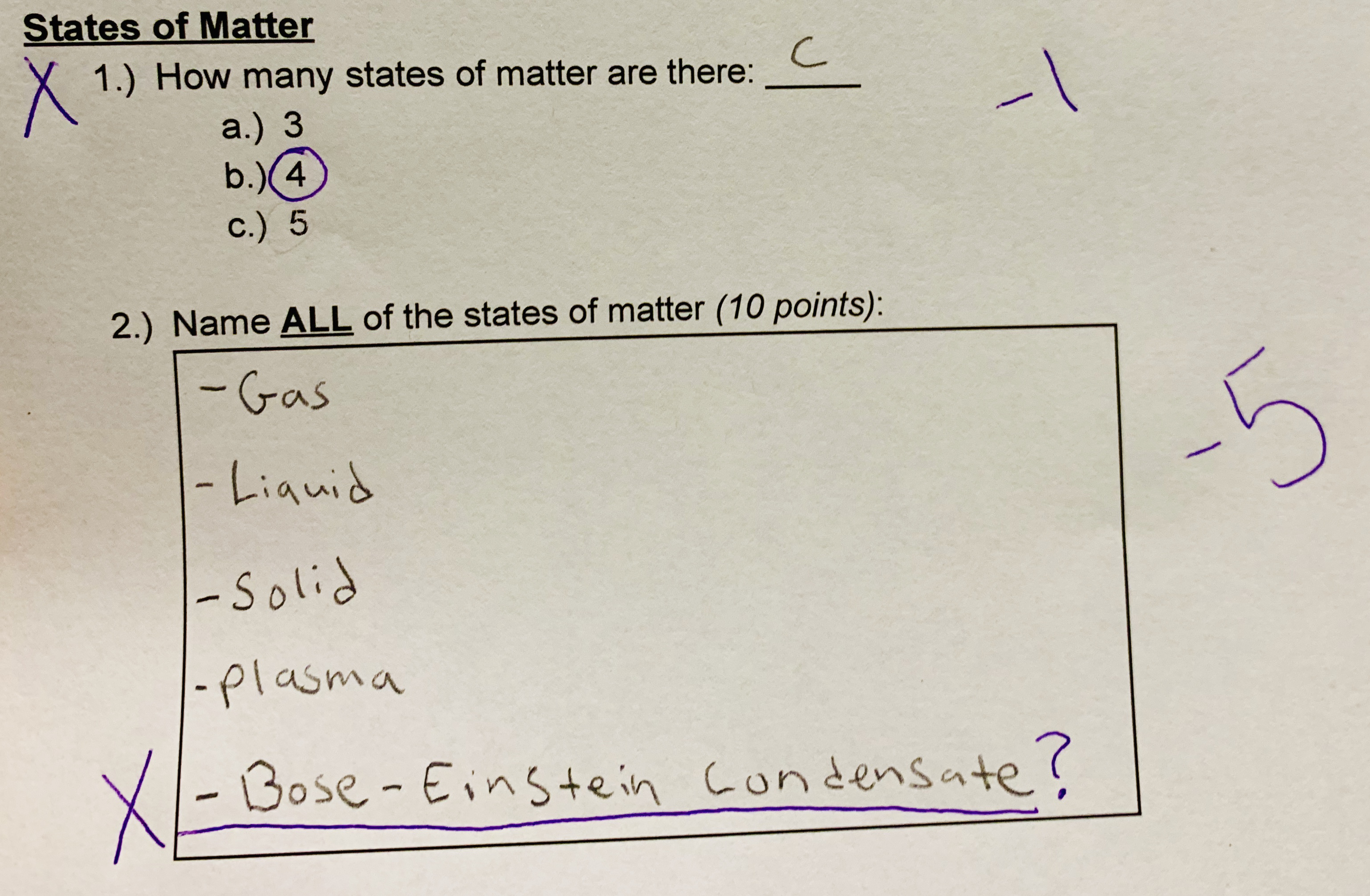 They’Re Not Not Wrong. Should They Have Gotten The Points?