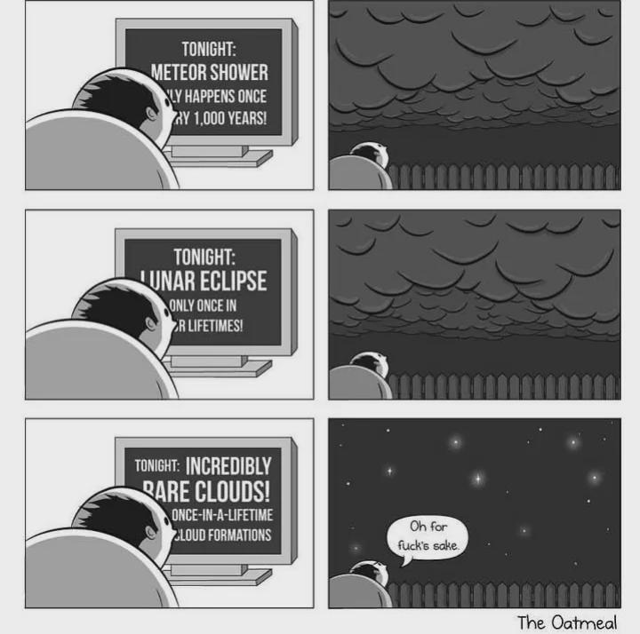 The Cosmic Murphy's Law
