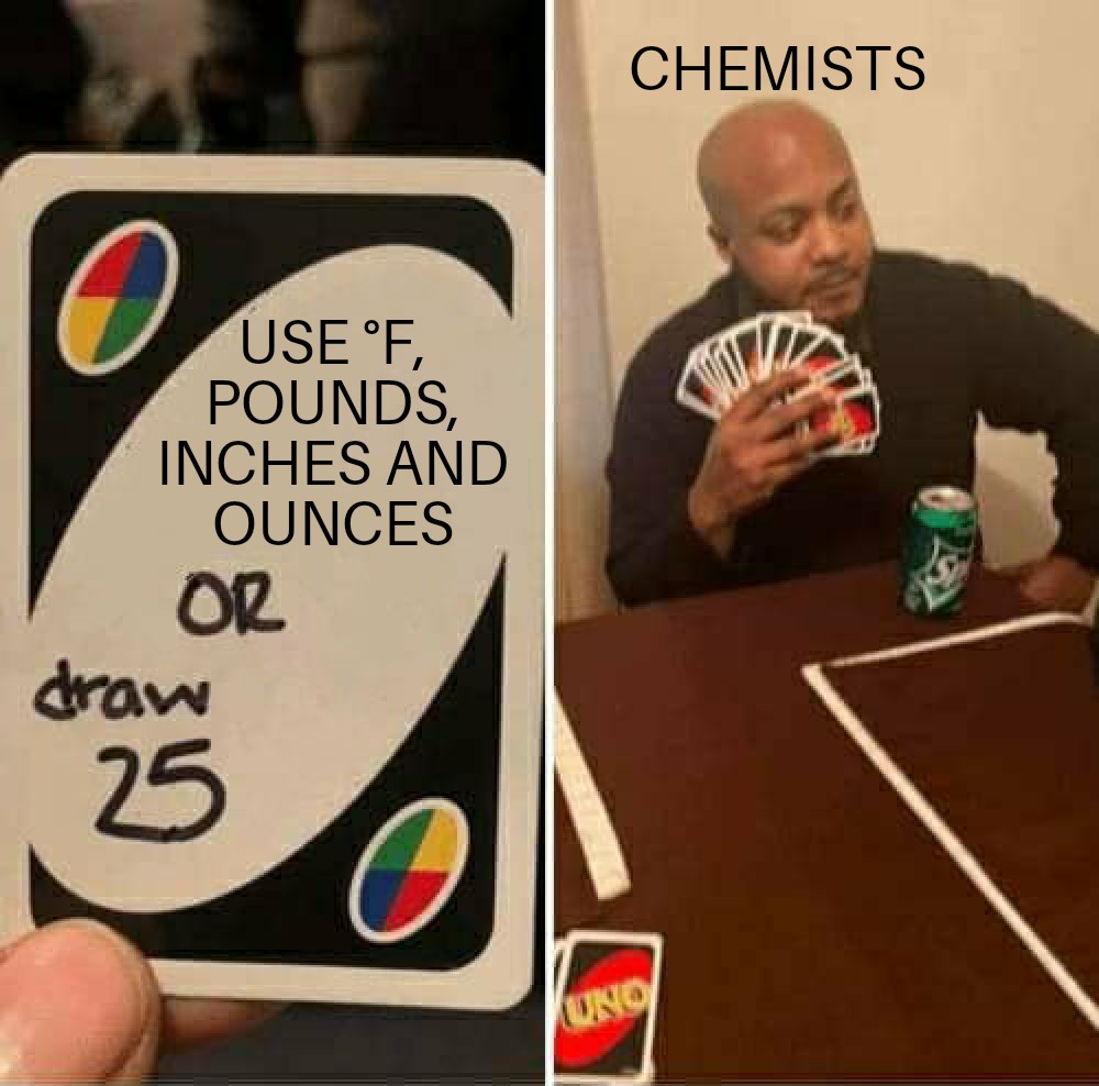 Chemists Would Rather Draw 25