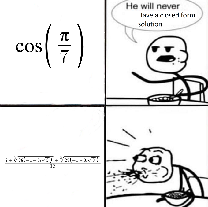 The Impossible Cosine Solution