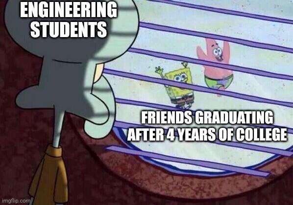 The Engineering Time Warp