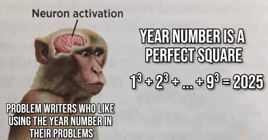 Year Number Is A Perfect Square