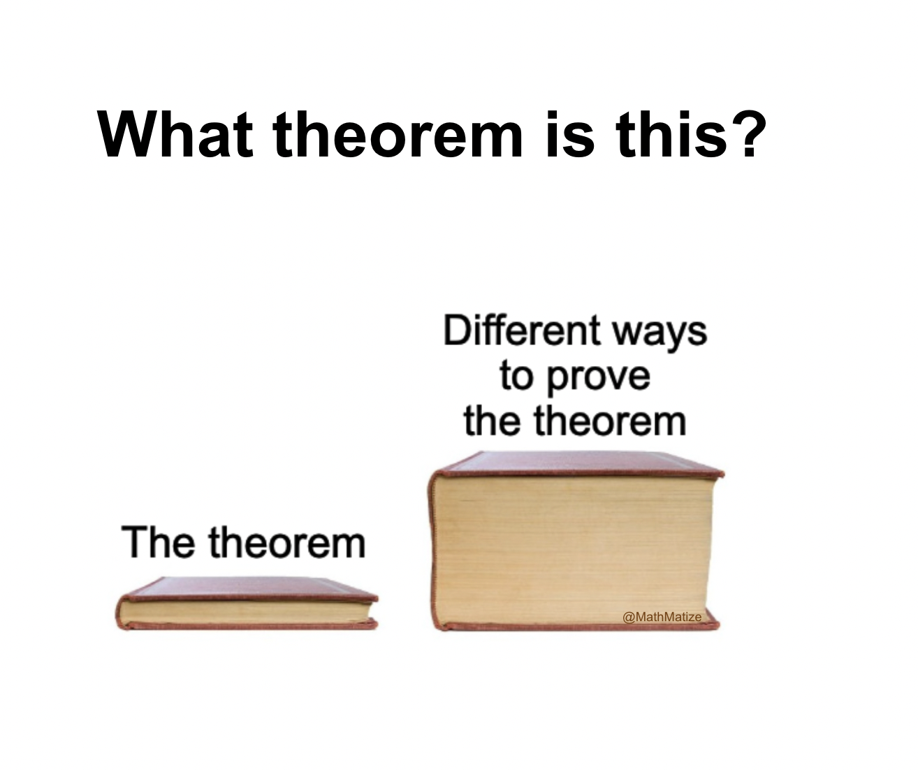 What Theorem Is This?