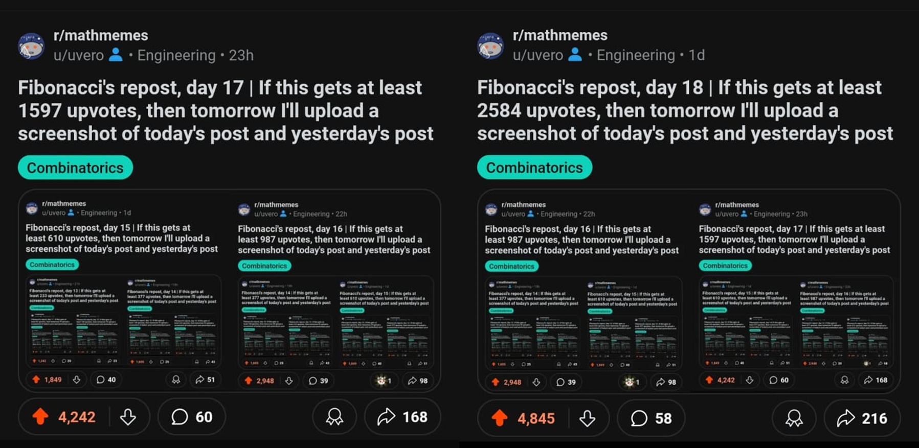 Fibonacci's Sequence Goes Viral