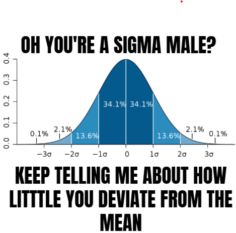 Statistical Burn: Sigma Edition