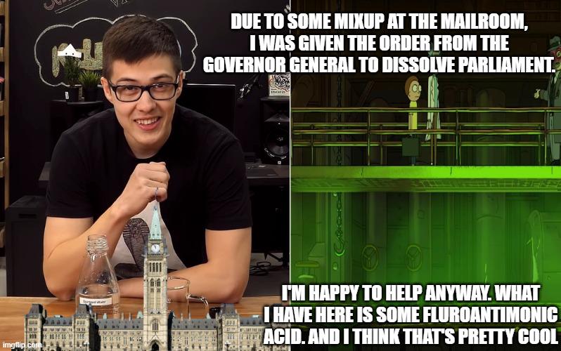 When Political Dissolution Meets Chemical Dissolution