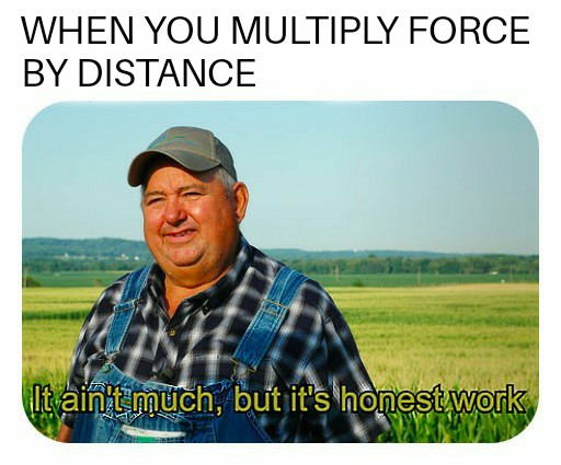 Force Times Distance: It's Honest Work