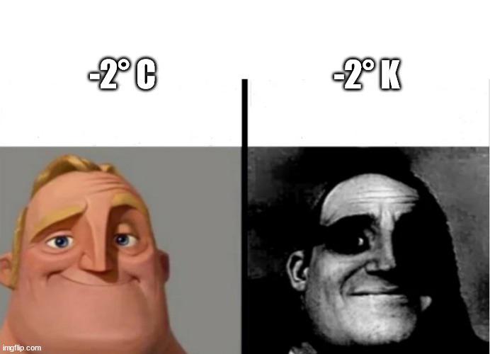 Thermodynamics Go Brrrrr