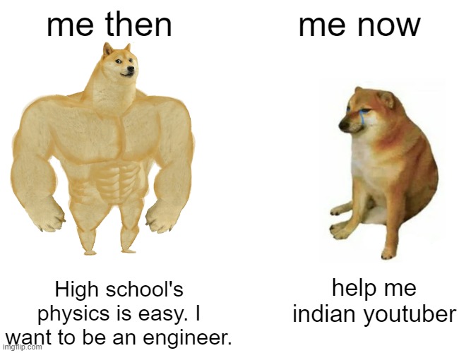 The Physics Expectation Vs. Reality Trap