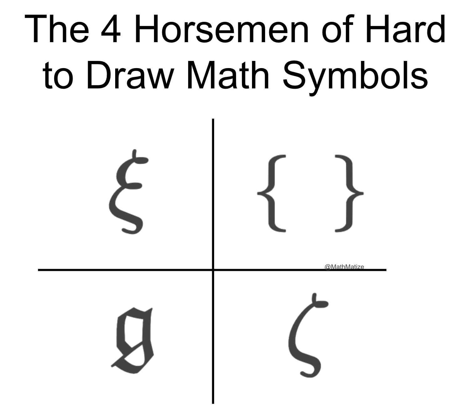 The Four Horsemen Of Hard To Draw Math Symbols