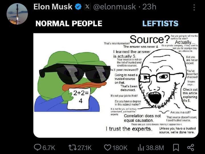 Elon Has Obviously Never Taken A Pure Math Class