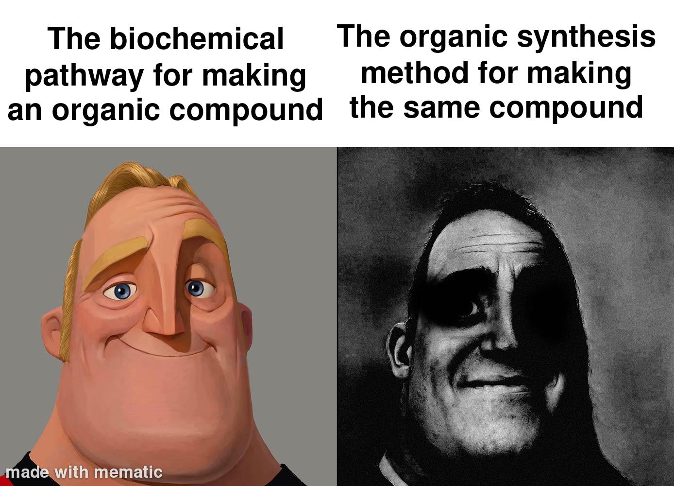 Nature's Way Vs. Chemist's Chaos