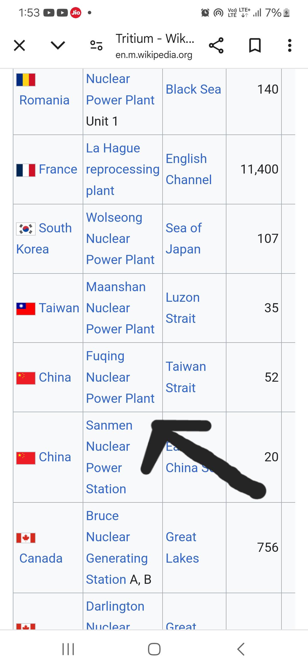 They Went Fucking Nuclear