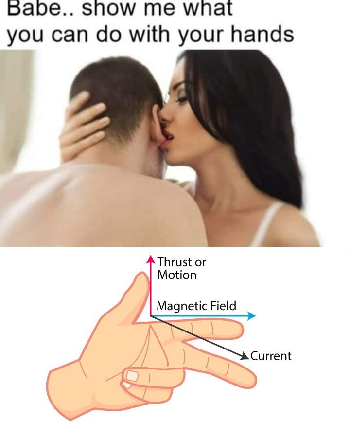 My Hands Can Do Wonders... With Electromagnetism
