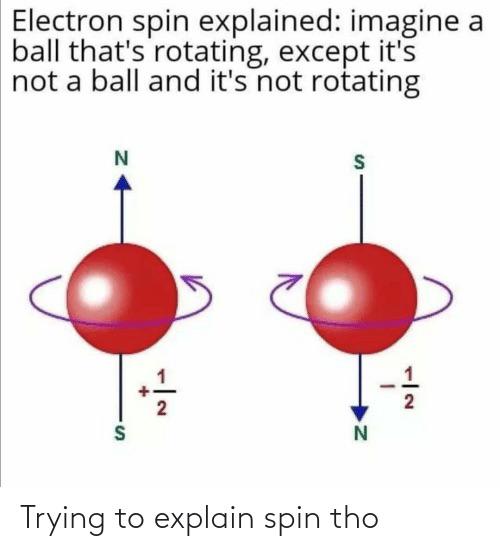 Quantum Clarity: It's Exactly Like Something It's Not