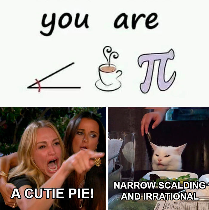 You Are Acute Tea Pi