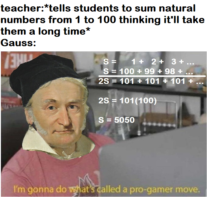 The Pro-Gamer Move In Mathematics