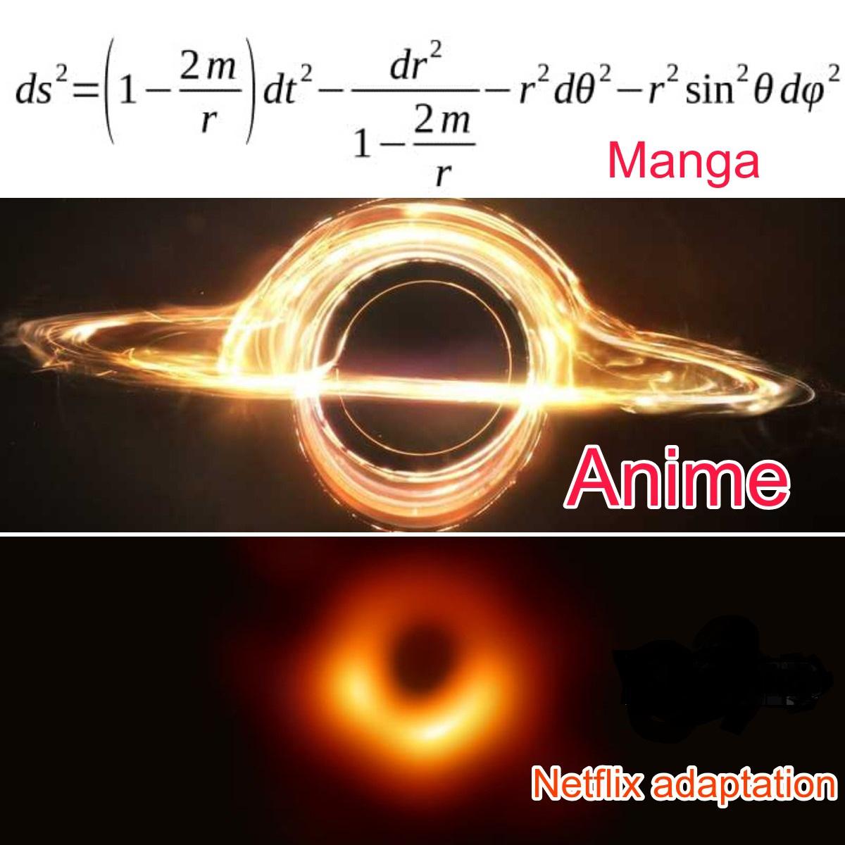 The Three Stages Of Black Hole Understanding
