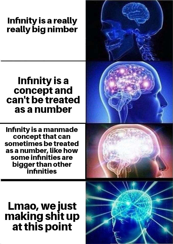 The Four Stages Of Mathematical Enlightenment