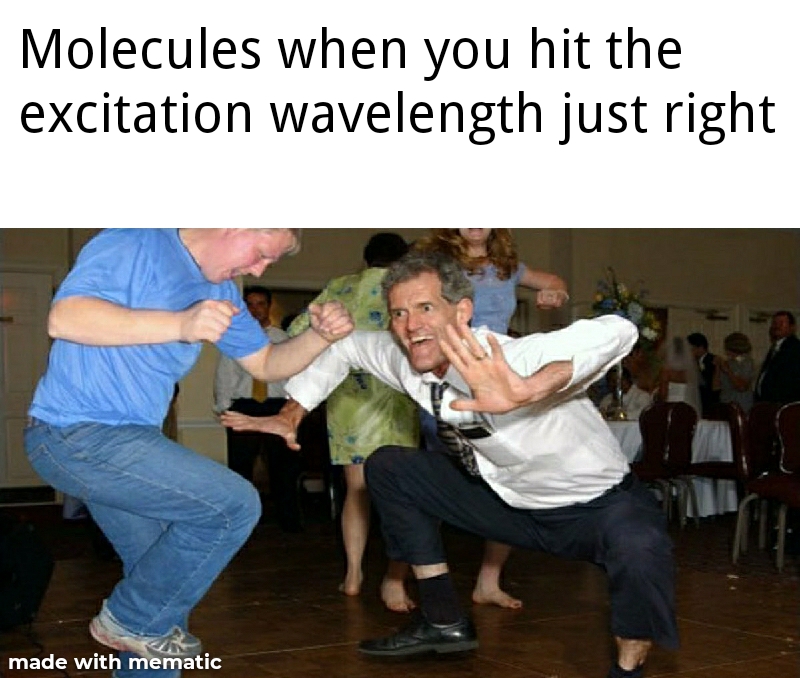 Molecule Party