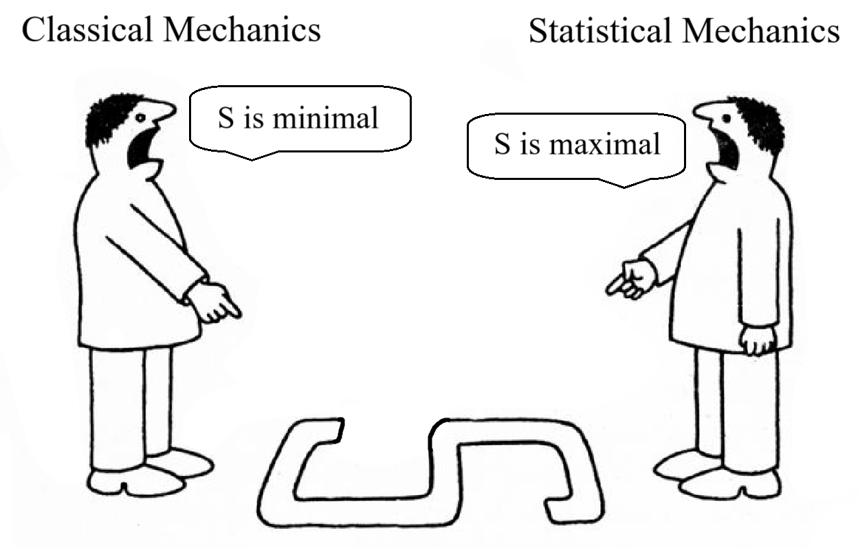 The Cosmic Optimization Problem