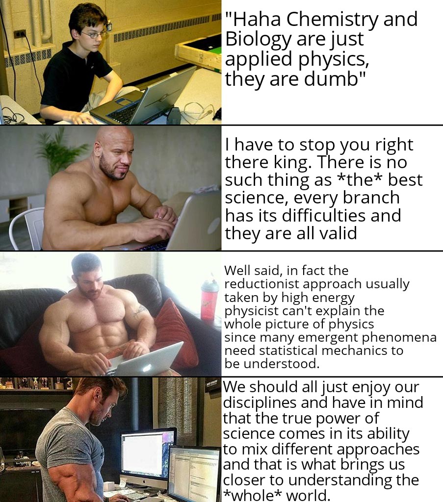 The Evolution Of Scientific Maturity
