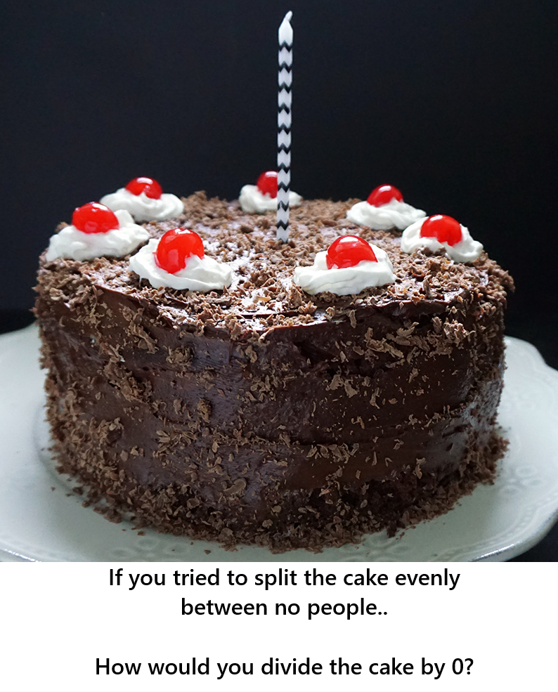 The Zero Denominator Dessert Dilemma